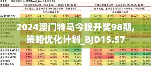 >深入理解2025澳门特马网站www与新澳2025精准正版免费,词语释义、专家解析解释与落实与警惕虚假宣传