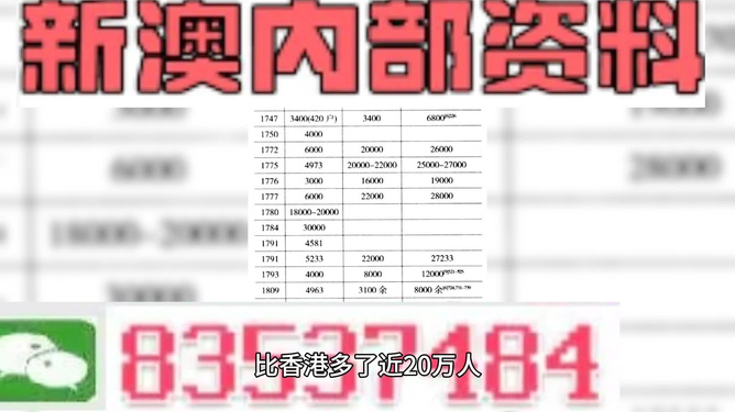2025正版精准免费大全和澳门最精准免费资料大全,全面释义、解释和落实-警惕虚假宣传-全面释义、解释和落实