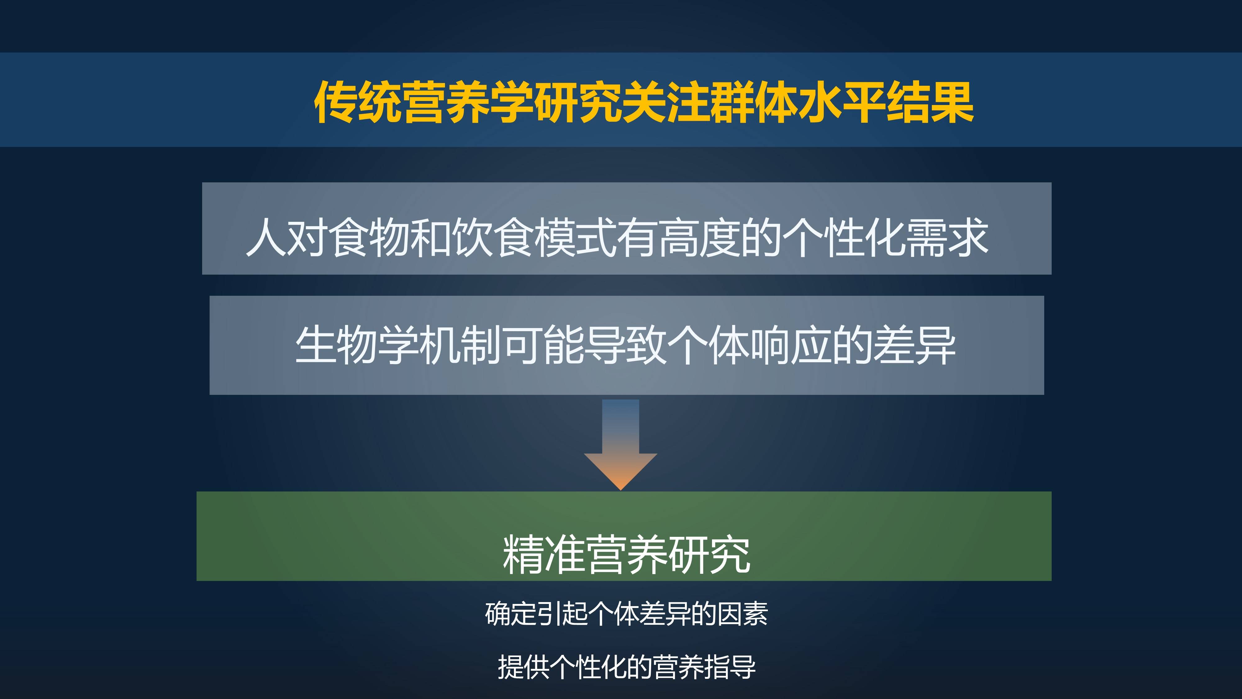 一分钟学会7777788888精准免费4肖与7777788888精准管家婆,词语释义、解释和落实和警惕虚假宣传-全面释义、解释和落实